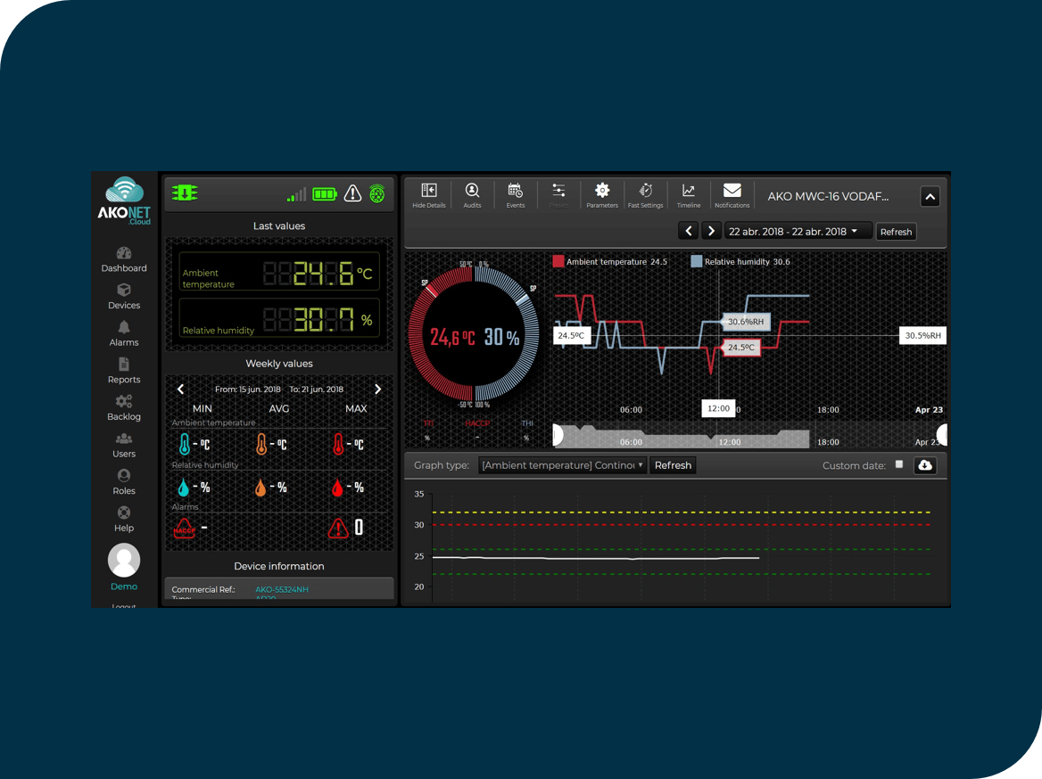 Cold chain management